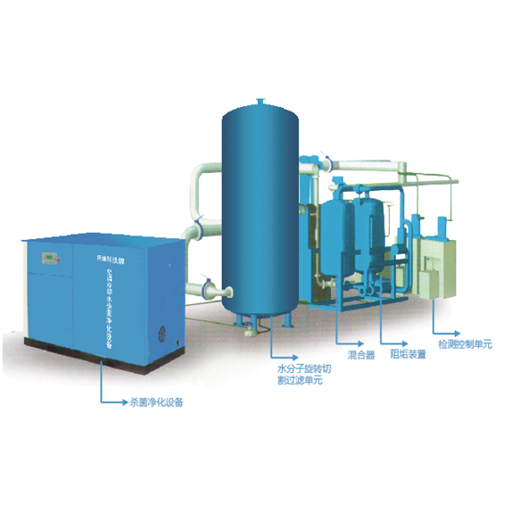 中央空调冷却水（水冷）配套产品